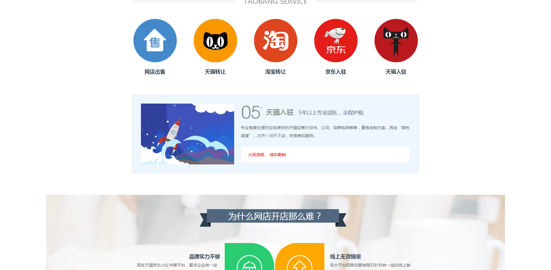 天貓店鋪轉(zhuǎn)讓_出售-京東入駐條件-小紅書怎么開店-怎樣入駐天貓-淘邦_02 天貓店鋪轉(zhuǎn)讓_出售-京東入駐條件-小紅書怎么開店-怎樣入駐天貓-淘邦_02